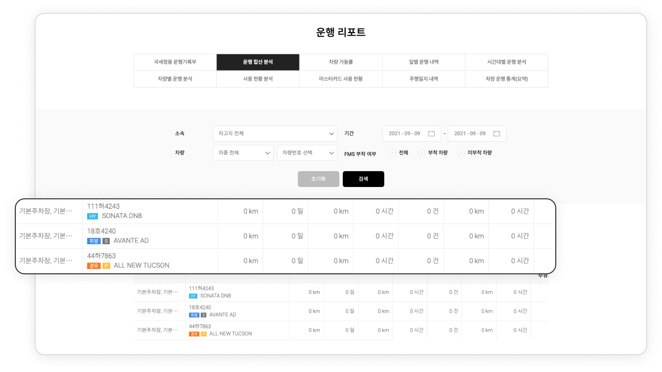 운행관리
